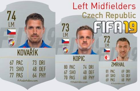 FIFA 19 Czech Republic Best Left Midfielders (LM) Ratings