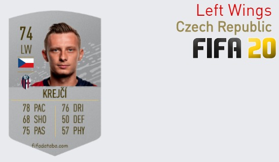 Czech Republic Best Left Wings fifa 2020