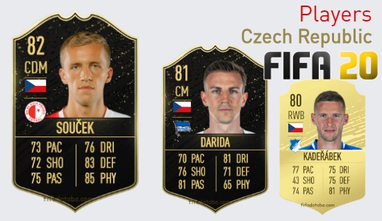 FIFA 20 Czech Republic Best Players Ratings