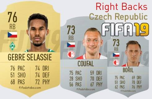 FIFA 19 Czech Republic Best Right Backs (RB) Ratings