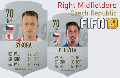 FIFA 19 Czech Republic Best Right Midfielders (RM) Ratings