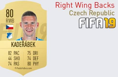 FIFA 19 Czech Republic Best Right Wing Backs (RWB) Ratings