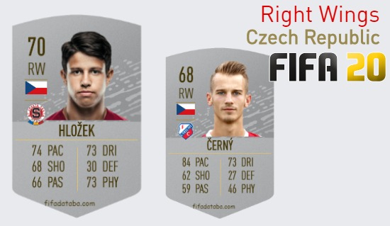 FIFA 20 Czech Republic Best Right Wings (RW) Ratings