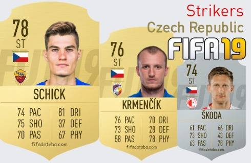 FIFA 19 Czech Republic Best Strikers (ST) Ratings