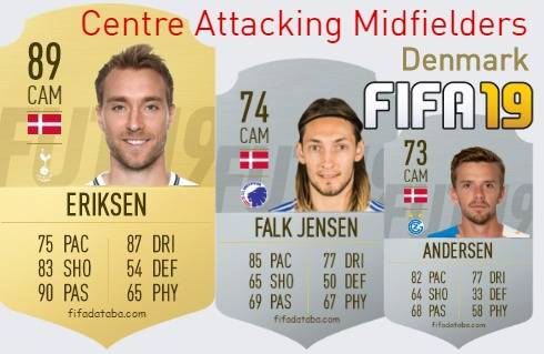 FIFA 19 Denmark Best Centre Attacking Midfielders (CAM) Ratings