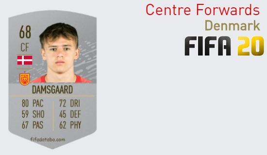 FIFA 20 Denmark Best Centre Forwards (CF) Ratings