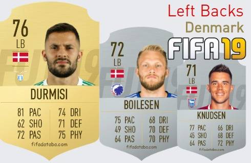FIFA 19 Denmark Best Left Backs (LB) Ratings