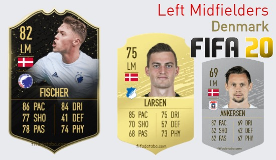 Denmark Best Left Midfielders fifa 2020