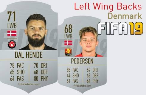 FIFA 19 Denmark Best Left Wing Backs (LWB) Ratings