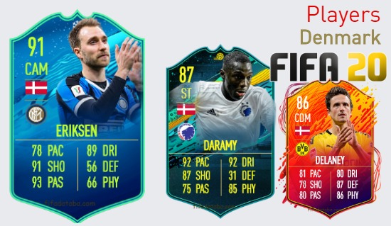 FIFA 20 Denmark Best Players Ratings