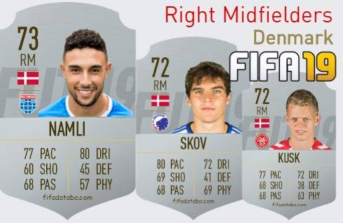 Denmark Best Right Midfielders fifa 2019