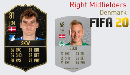 Denmark Best Right Midfielders fifa 2020