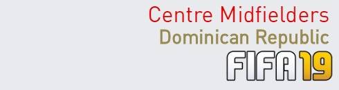 FIFA 19 Dominican Republic Best Centre Midfielders (CM) Ratings