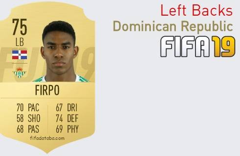 FIFA 19 Dominican Republic Best Left Backs (LB) Ratings