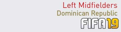 FIFA 19 Dominican Republic Best Left Midfielders (LM) Ratings
