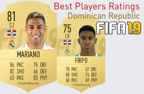 FIFA 19 Dominican Republic Best Players Ratings