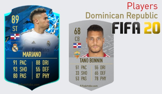 FIFA 20 Dominican Republic Best Players Ratings