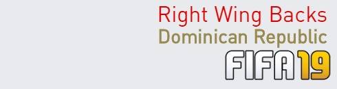 FIFA 19 Dominican Republic Best Right Wing Backs (RWB) Ratings