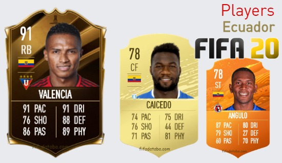 FIFA 20 Ecuador Best Players Ratings