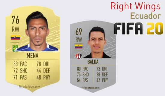 FIFA 20 Ecuador Best Right Wings (RW) Ratings