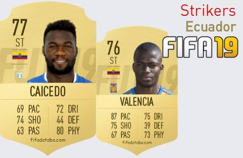 FIFA 19 Ecuador Best Strikers (ST) Ratings