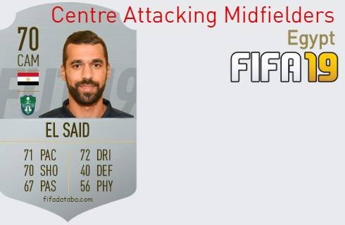 FIFA 19 Egypt Best Centre Attacking Midfielders (CAM) Ratings