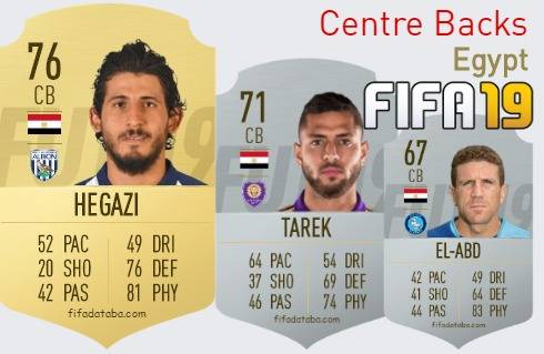 FIFA 19 Egypt Best Centre Backs (CB) Ratings
