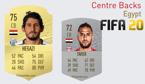 Egypt Best Centre Backs fifa 2020