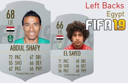 FIFA 19 Egypt Best Left Backs (LB) Ratings