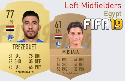 FIFA 19 Egypt Best Left Midfielders (LM) Ratings