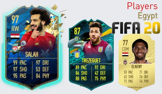 FIFA 20 Egypt Best Players Ratings
