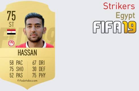 Egypt Best Strikers fifa 2019