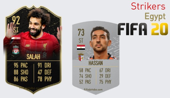 FIFA 20 Egypt Best Strikers (ST) Ratings