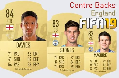 FIFA 19 England Best Centre Backs (CB) Ratings, page 2