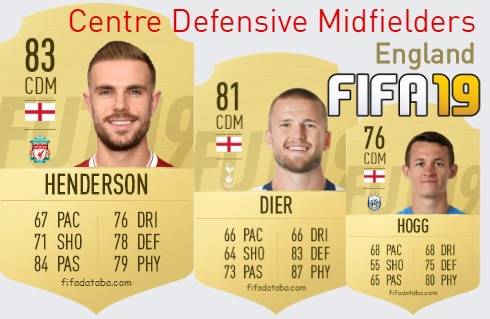 England Best Centre Defensive Midfielders fifa 2019