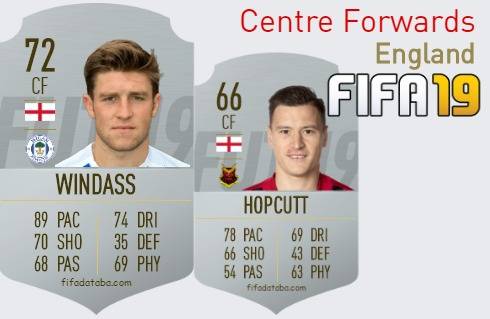 FIFA 19 England Best Centre Forwards (CF) Ratings