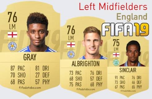 FIFA 19 England Best Left Midfielders (LM) Ratings, page 2