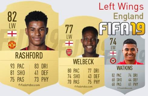 FIFA 19 England Best Left Wings (LW) Ratings