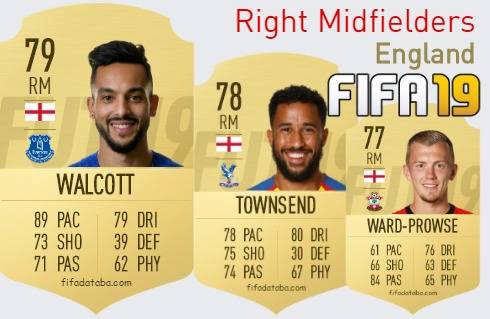 FIFA 19 England Best Right Midfielders (RM) Ratings