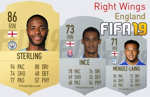 FIFA 19 England Best Right Wings (RW) Ratings