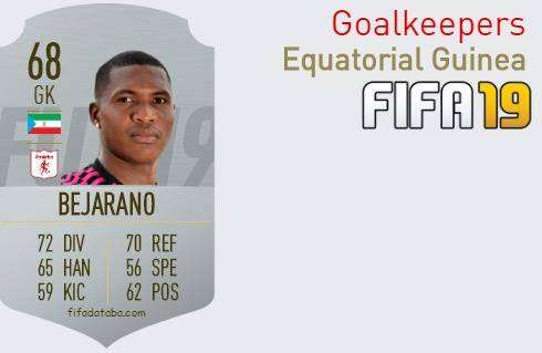 FIFA 19 Equatorial Guinea Best Goalkeepers (GK) Ratings