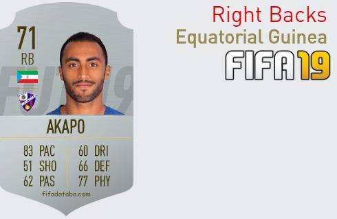 FIFA 19 Equatorial Guinea Best Right Backs (RB) Ratings