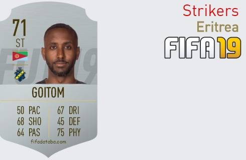 FIFA 19 Eritrea Best Strikers (ST) Ratings