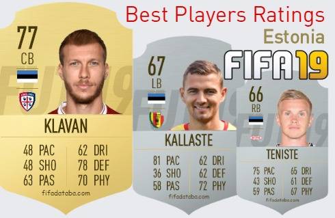 FIFA 19 Estonia Best Players Ratings