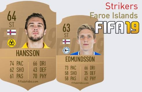 FIFA 19 Faroe Islands Best Strikers (ST) Ratings