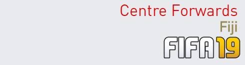 FIFA 19 Fiji Best Centre Forwards (CF) Ratings