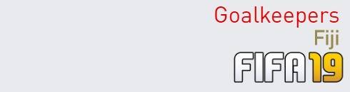 FIFA 19 Fiji Best Goalkeepers (GK) Ratings