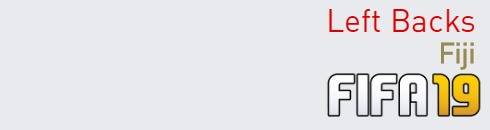 FIFA 19 Fiji Best Left Backs (LB) Ratings