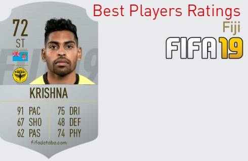 FIFA 19 Fiji Best Players Ratings
