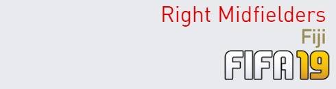 FIFA 19 Fiji Best Right Midfielders (RM) Ratings